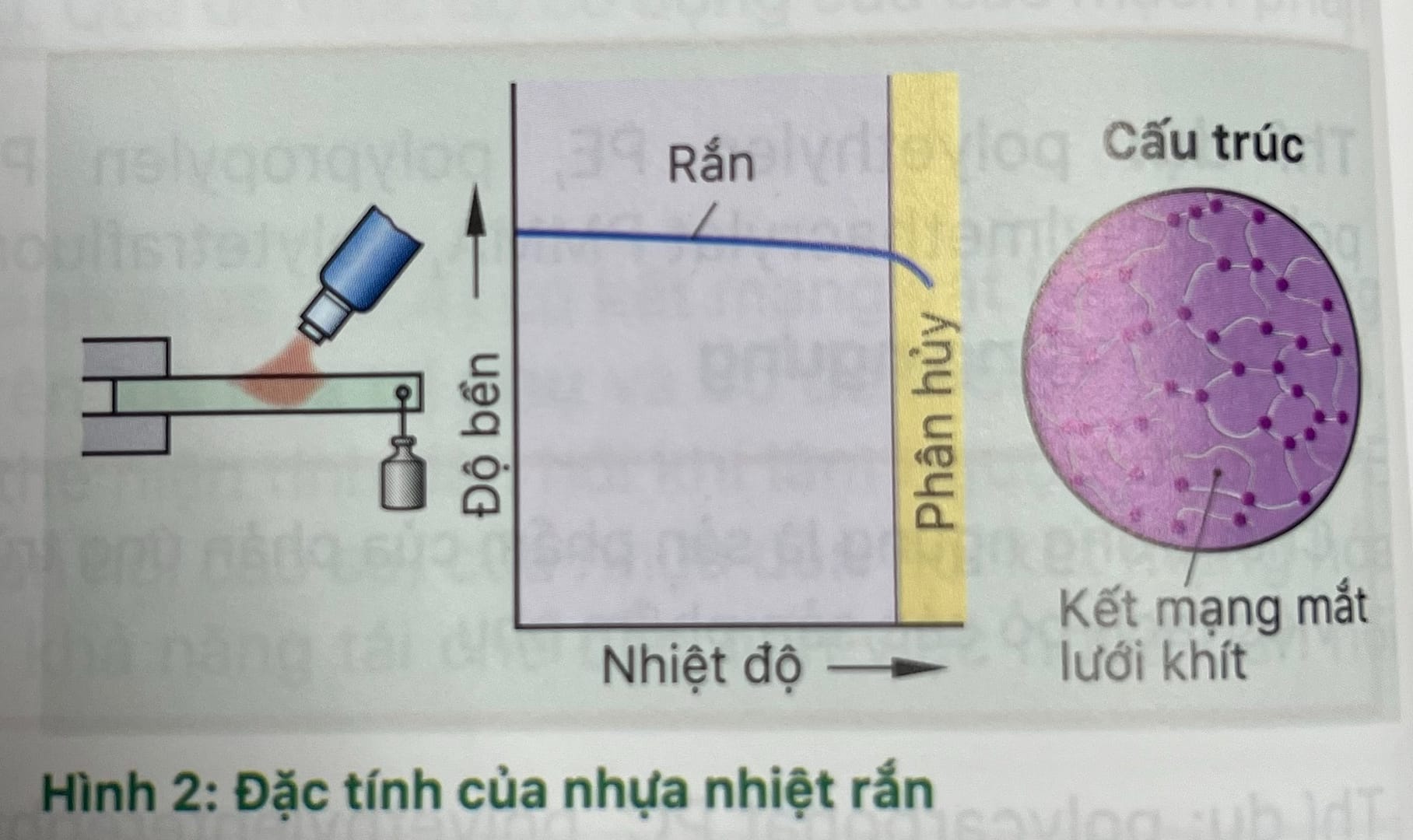 Cùng Fine Mold phân loại về chất dẻo