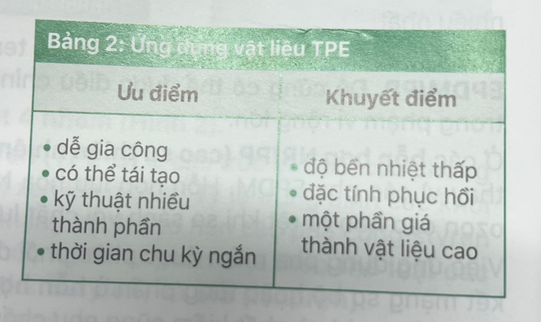 Cùng tìm hiểu nhựa dẻo đàn hồi nhiệt dẻo TPE cùng Fine Mold