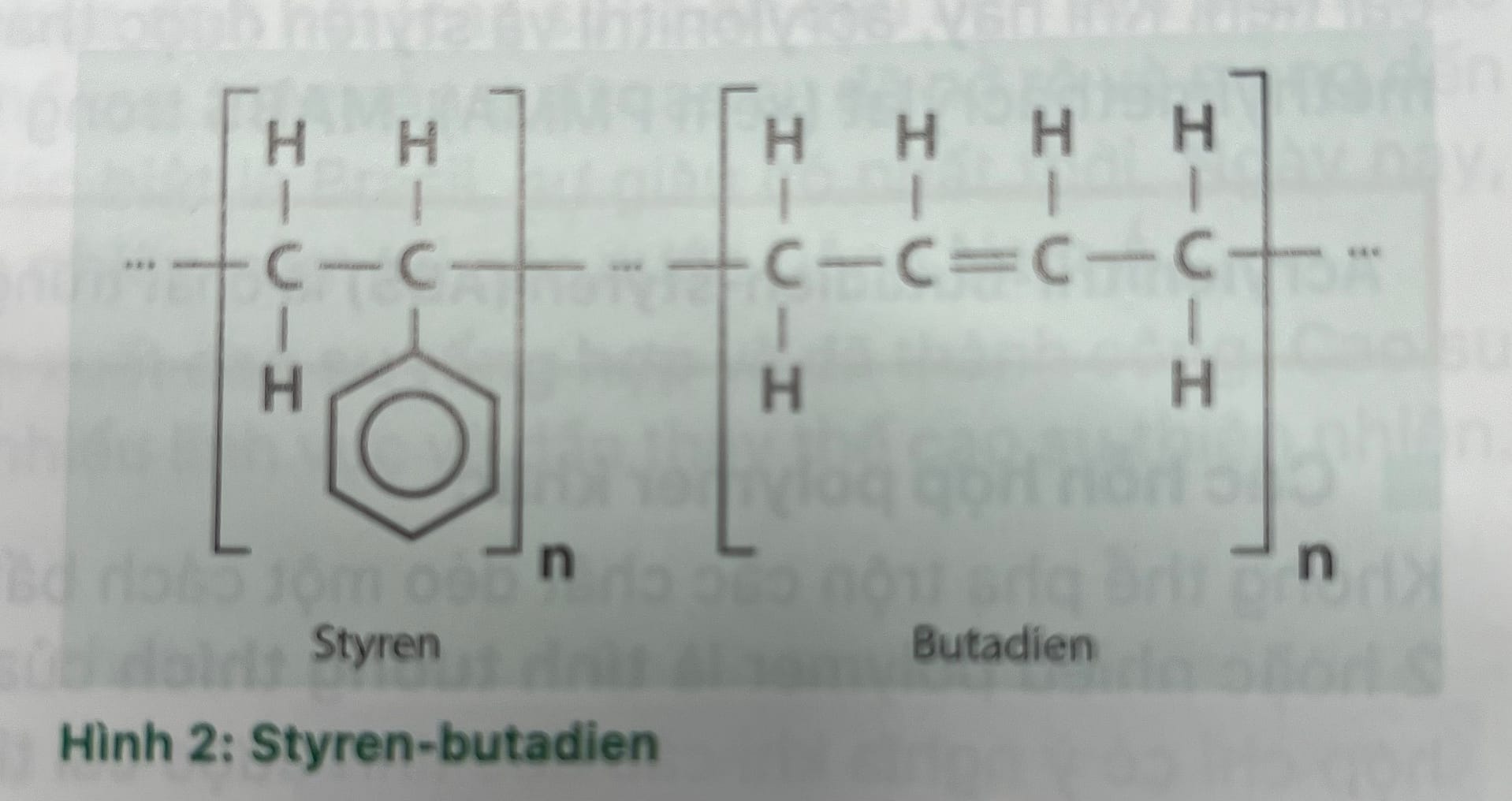 Tìm hiểu hỗn hợp POLYMER cùng Fine Mold