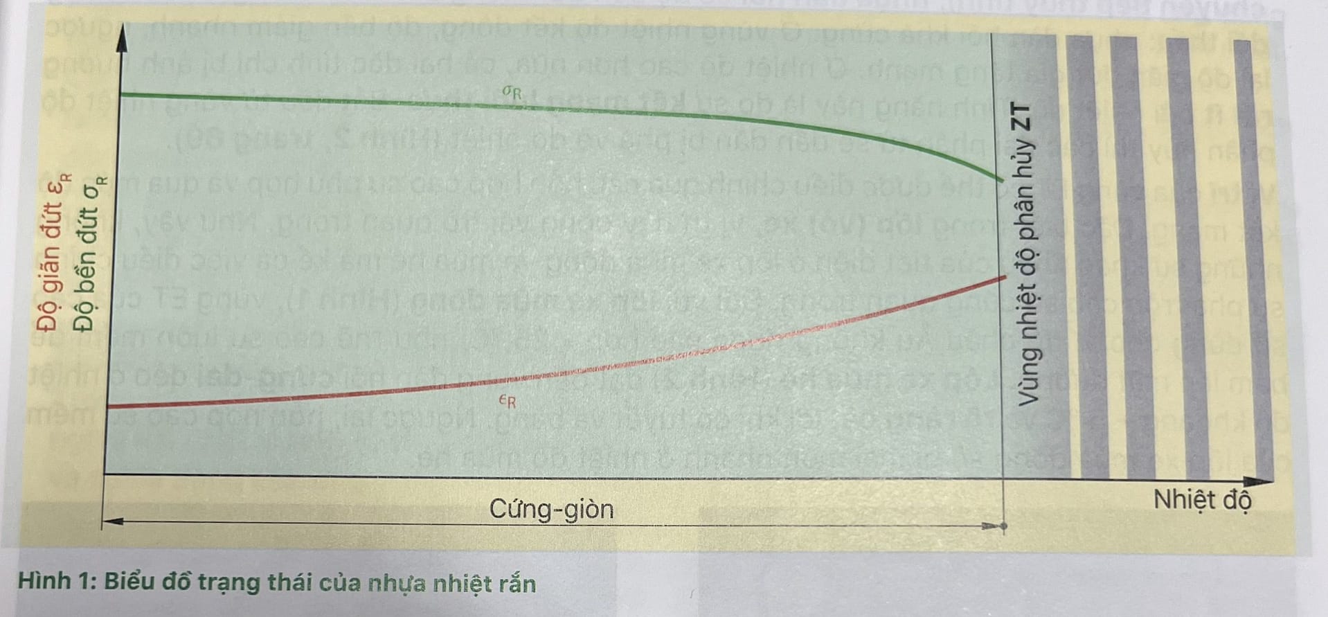 Cùng Fine Mold tính năng thiệt hại của chất dẻo