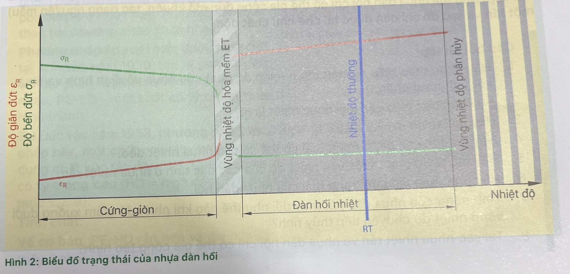 Cùng Fine Mold tính năng thiệt hại của chất dẻo